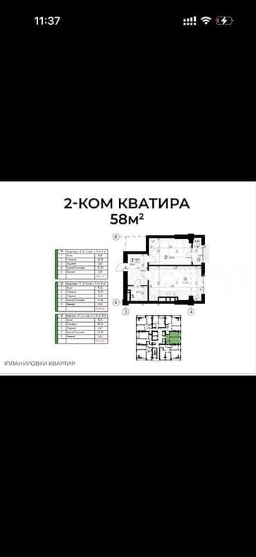 калыс ордо 1: Курулуп жатат, 2 бөлмө, 58 м² — 2