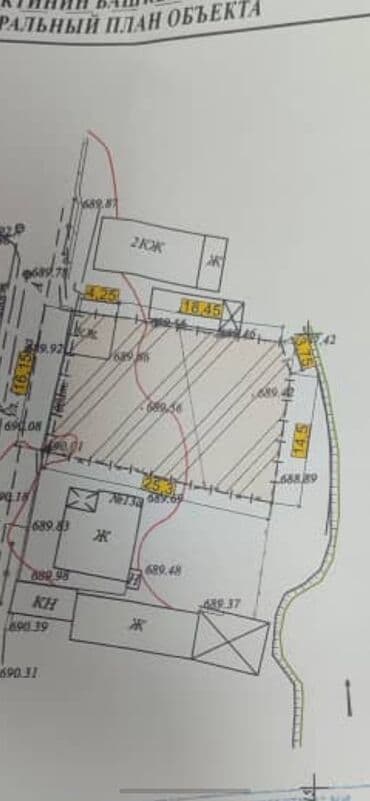 стро: 5 соток, Для строительства, Красная книга — 4