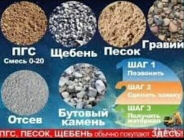 земля ивановка: Песок, Ивановский карьер, В тоннах, Камаз, Хово — 1