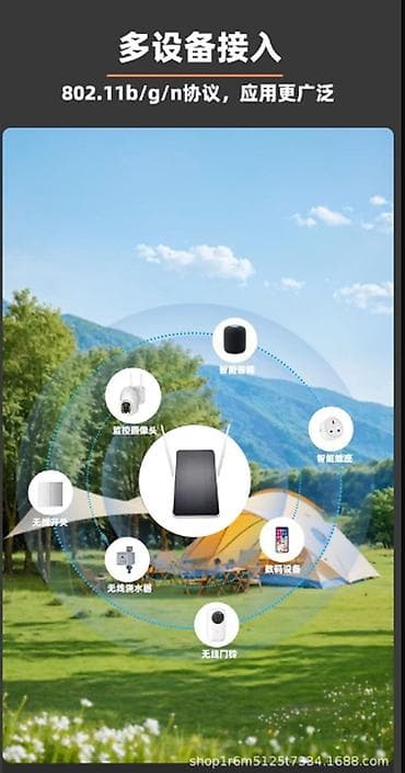 карта: Роутер Wi‑Fi 6/4G на солнечных батареях - Питание от солнечной панели — 5