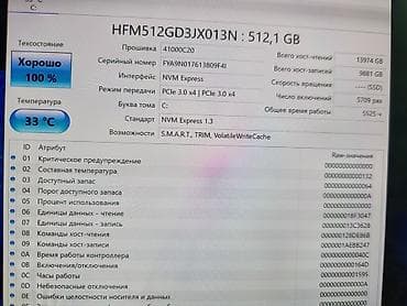 asus rog 4: Ноутбук ASUS Для программирования, AMD Ryzen 7, ОЗУ, RAM: 16 ГБ, ASUS VivoBook — 8