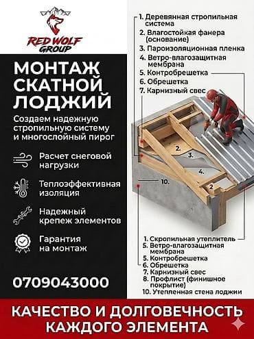 продам профнастил бу: Монтаж скатной лоджии под ключ от Red Wolf Group Что делаем: - — 1