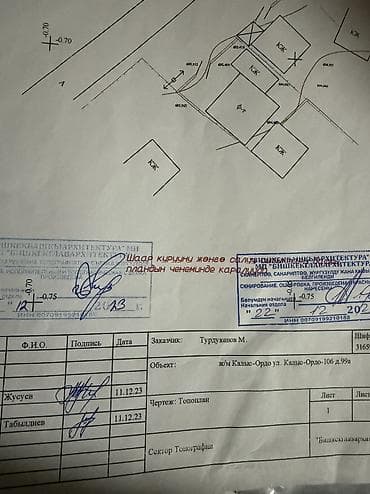 продаю в чолпон ата: Дом, 80 м², 5 комнат, Собственник, ПСО (под самоотделку) — 1