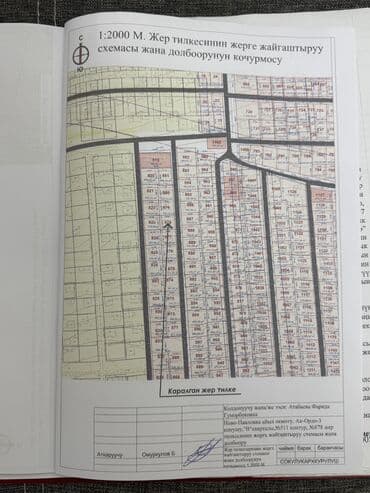 продам дом дешево срочно кудайберген поле чудес: 4 соток, Для строительства, Красная книга — 7