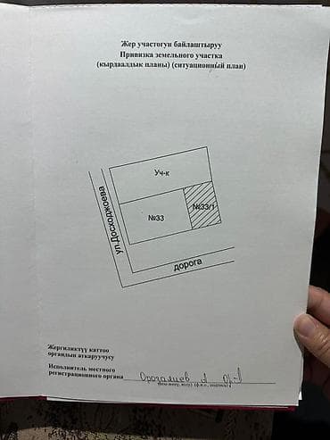 бекер там берилет: 7 соток, Курулуш, Кызыл китеп — 4