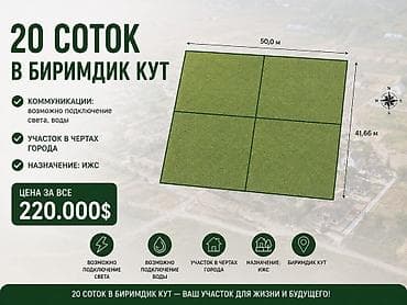 Участок в биримдик кут.
2 линия
Свет, вода. 20 соток