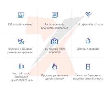 идиш аяак: Голосовой переводчик электронный- LEORY T11 использует передовые — 9