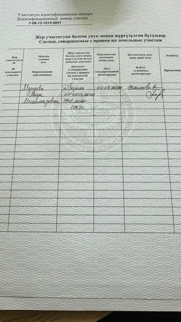 участок бишкее: 6 соток, Для строительства, Красная книга — 4