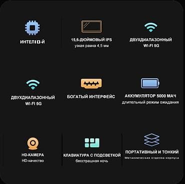 подставка для ноута: Ноутбук с предустановленными Windows Pro и Microsoft Office. Ключевые — 7