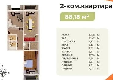 гостиницы на час: 2 комнаты, 88 м², 107 серия, 4 этаж, Готовая ПСО (под самоотделку) — 5