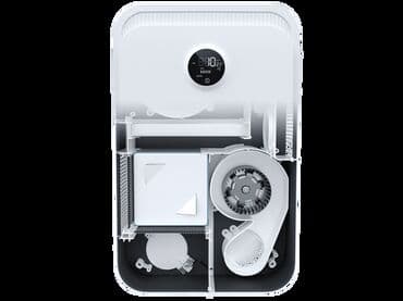 Бургулап тешүү, бургулоо: Каңылтыр иштери, Желдетүү — 2