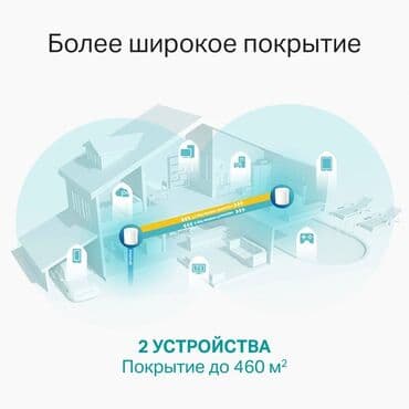 интернет провайдер: Настройка Wi-Fi роутера. Ремонт. Продажа. Выезд по Бишкеку и — 9