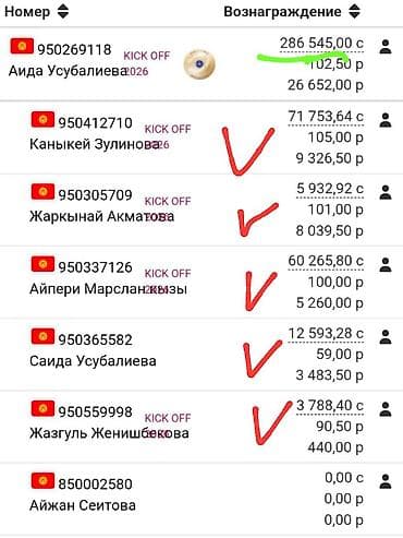 Жеке буюмдар: Набор от ESSENS: парфюм и крем для ног - Парфюм ESSENS во — 1