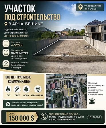 4 соток, Для строительства, Красная книга