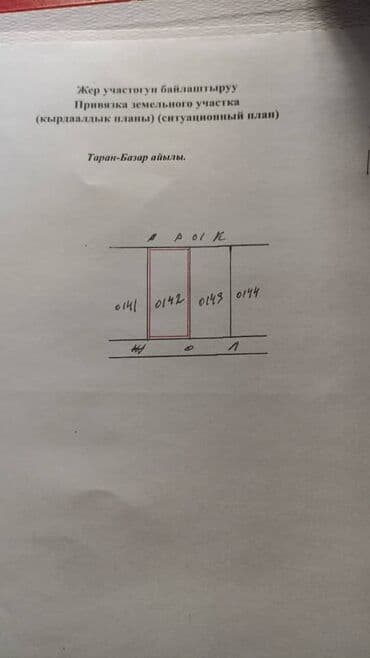 Продажа участков: 22 соток, Для бизнеса, Красная книга — 8