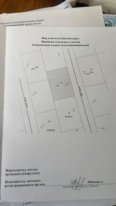 государство: 6 соток, Для строительства, Красная книга — 4