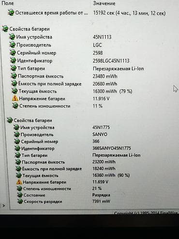 Ноутбуки Lenovo: Для учебы, Intel Core i7 — 5