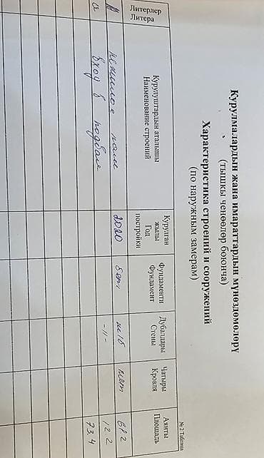 fred perry: Продается коммерческое помещение площадь 50 кв. М, прихожка 12,2 кв — 8
