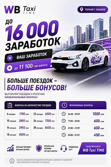 вадител такси: Требуется Водитель такси Без опыта, Неполный рабочий день, Старше 23 лет — 1