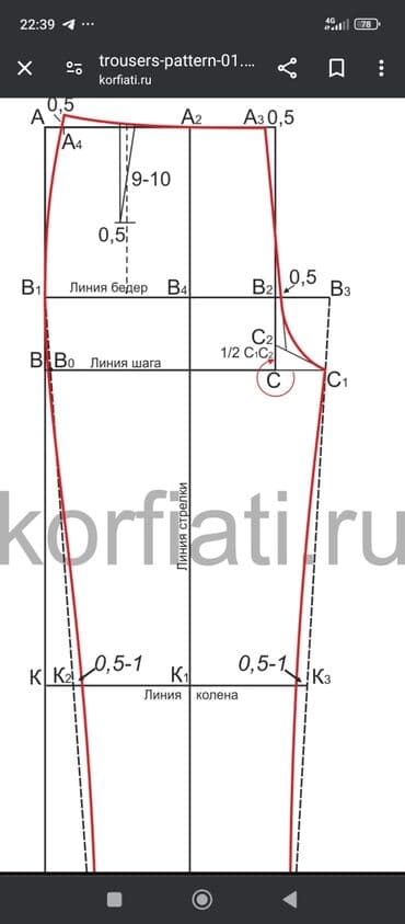 швея надомница ищет работу: Швея-портной, универсал ищу работу надомницы имеется 4х и 5ти нитка и — 4