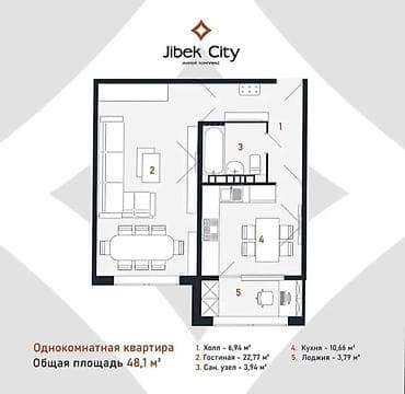 Батирлер: 1 бөлмө, 48 м², Элитка, 5 кабат, Даяр ПСО (өзү оңдоп түзөтүп бүтүү үчүн) — 3