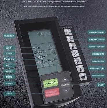 воздушный велотренажер: Аэробайк - это высокоэффективный тренажер для кардио-тренировок — 2