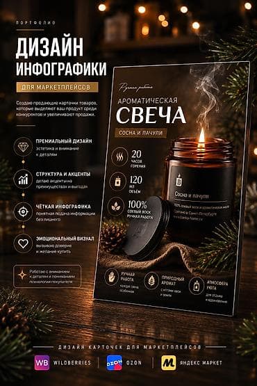 Маркетинг, реклама, PR: Графический дизайнер — 3