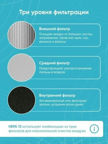 очиститель воздуха xiaomi бишкек: Аба тазалагыч Үстөл үчүн, 20 м² чейин, Аба, НЕРА — 3