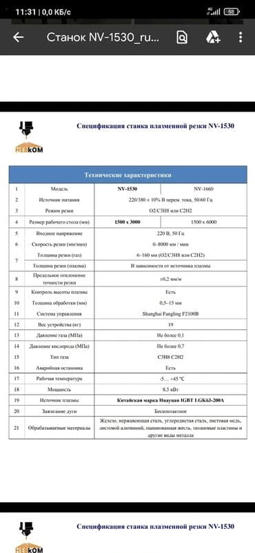 электрогенератор бишкек: Продаётся Плазменный станок (ЧПУ) NV-1530 до 20 мм резки металла — 1