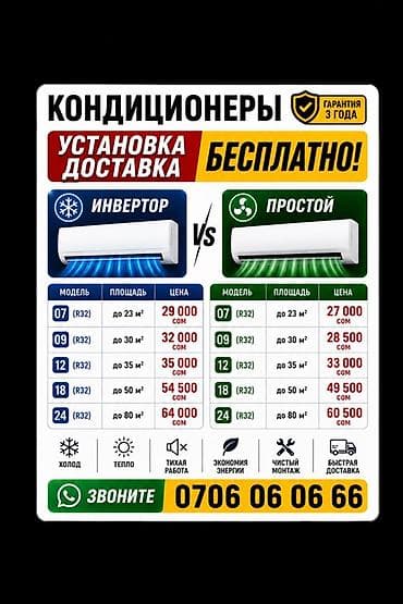 Кондиционеры R32 — инверторные и стандартные модели. Установка и