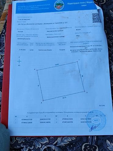 Жер тилкелери: 5 соток — 2