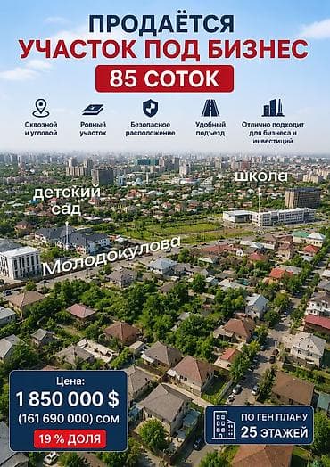 85 соток, Курулуш, Кызыл китеп