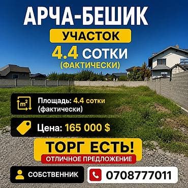 ооочень срочно: 4 соток, Для строительства, Красная книга — 1