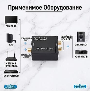 Другая аудиотехника: Цифро-аналоговый аудио-конвертер с Bluetooth-обновлением Назначение — 2