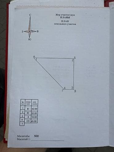 Жер участогун сатып алам: 8 соток, Курулуш, Кызыл китеп — 2