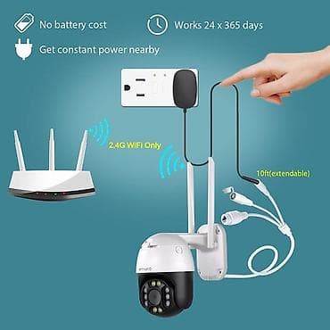 ip камеры беспроводные: Поворотно‑наклонная Wi‑Fi IP‑камера видеонаблюдения (2.4 ГГц) - — 1