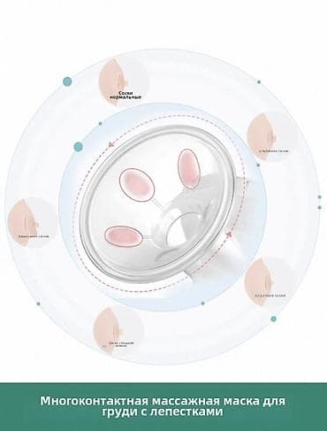 avent ручной молокоотсос серии comfort natural: Молокоотсос — 3
