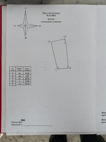 5 соток, Красная книга, Договор купли-продажи, Тех паспорт