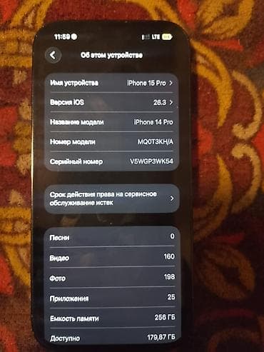 iphone 15 mini: IPhone 14 Pro, 256 ГБ - Модель: iPhone 14 Pro (номер модели — 1