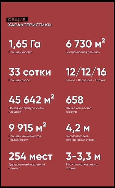 3 комнатный кв: Сдан, Элитка, 2 комнаты, 78 м² — 4