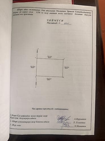 стро: 6 соток, Для строительства — 4