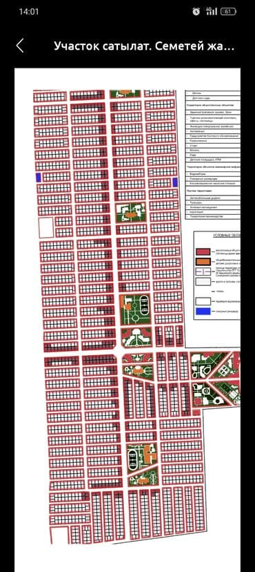 земельные доли: 4 соток, Для строительства, Красная книга — 10
