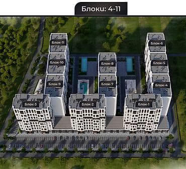 ниже застройщика: ЖК «АЛТАЙ ORDO» — современный жилой комплекс из 11 блоков (блоки 1–11) — 1