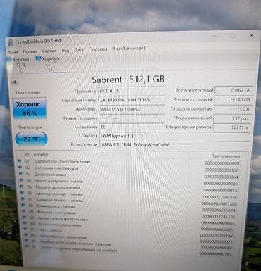 Настольные ПК и комплектующие: Накопитель для ПК, Б/у, SSD, 512 ГБ, Для ПК — 2