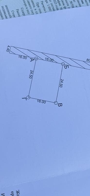 Продажа участков: 4 соток, Для строительства, Красная книга, Договор купли-продажи — 1