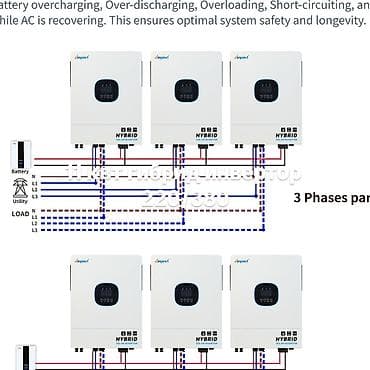 Үй жана бакча: Гибридные солнечные инверторы TTNERGY/ImpInvt + LiFePO4 АКБ Основное — 7