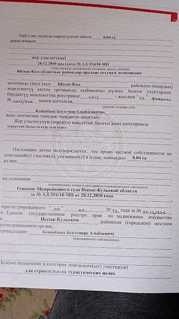 ош сити: Для строительства, Красная книга — 1