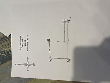 5500 соток, Курулуш, Кызыл китеп