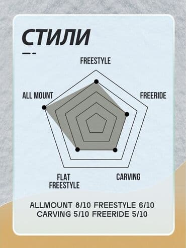 теннисная ракетка настольный: Terror, Фрирайд, Универсальные, Фристайл, Без креплений, Новый — 2