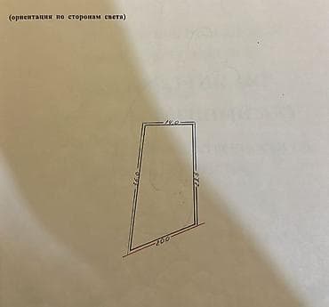 кен сай пост: 5 соток, Для строительства, Красная книга, Тех паспорт, Договор купли-продажи — 2